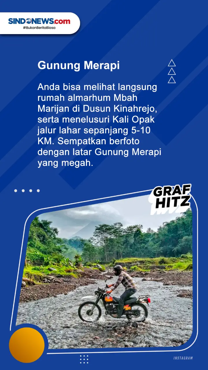 Keren! Ini 6 Destinasi...
