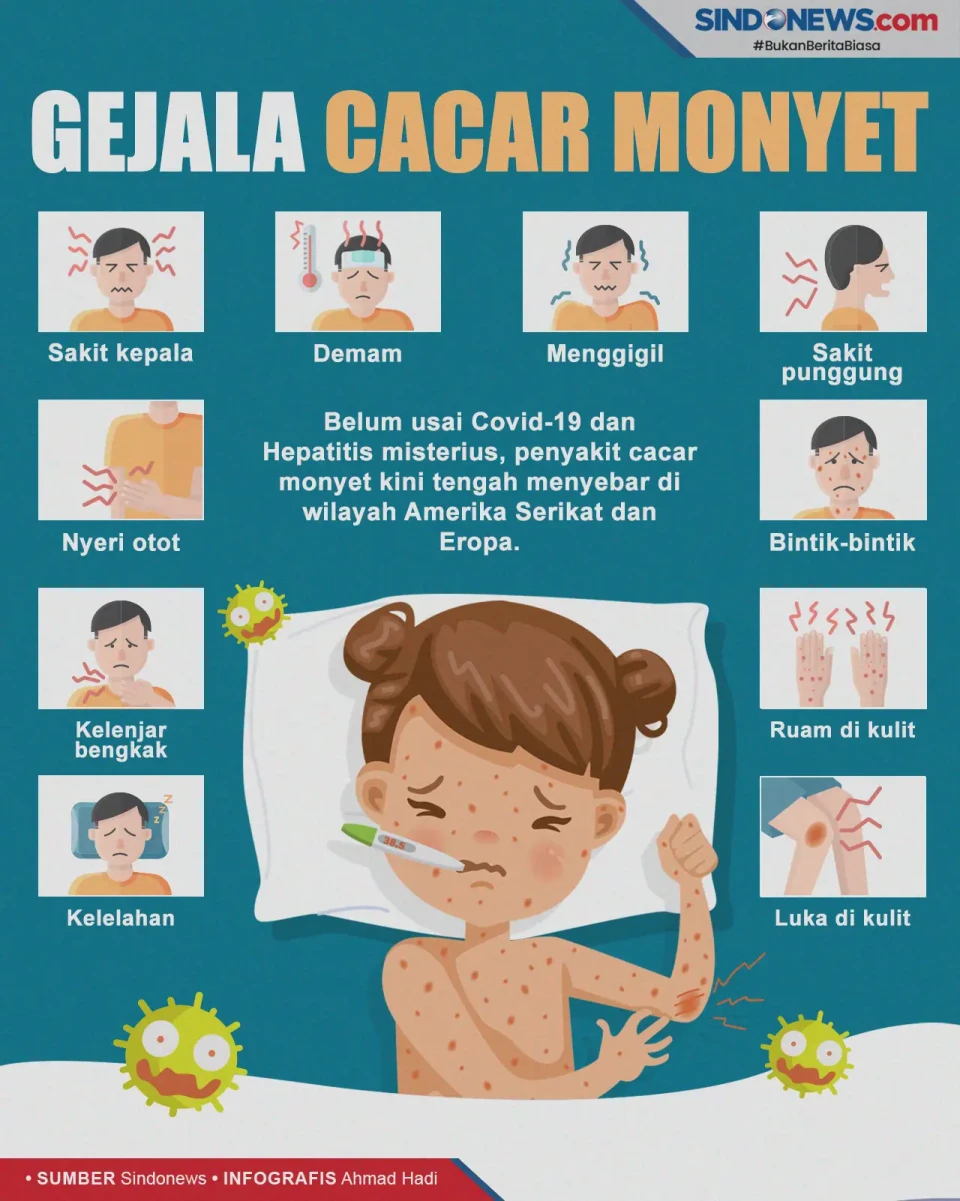 Belum Ditemukan di Indonesia,...