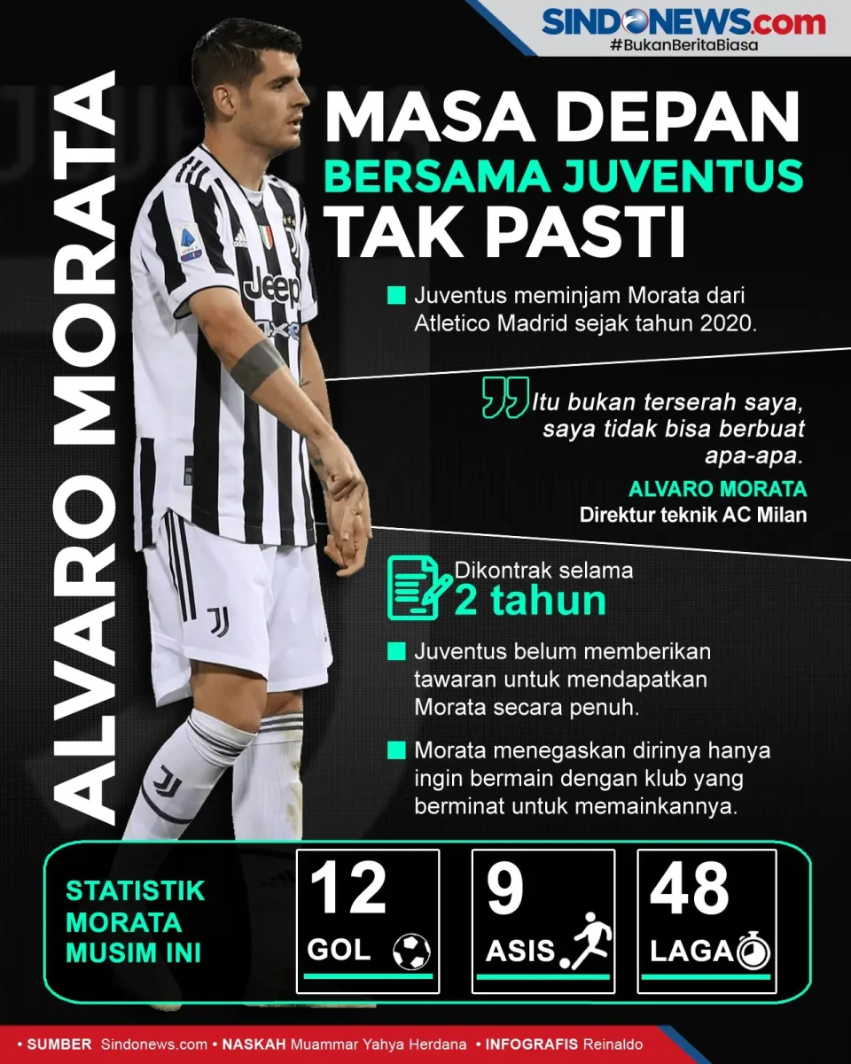 Alvaro Morata Galau...