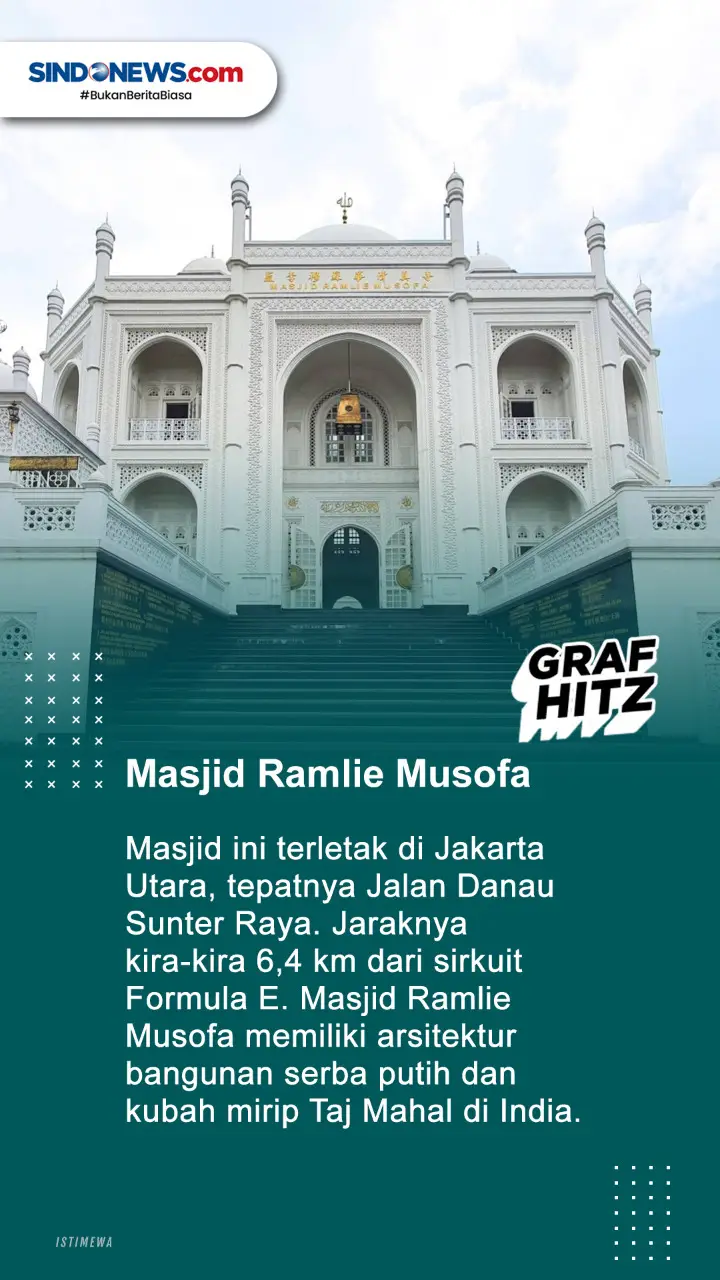 5 Destinasi Wisata Berada...
