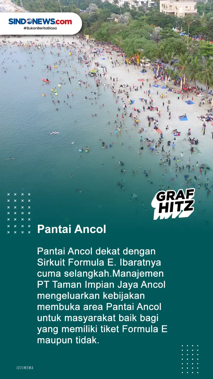 5 Destinasi Wisata Berada...