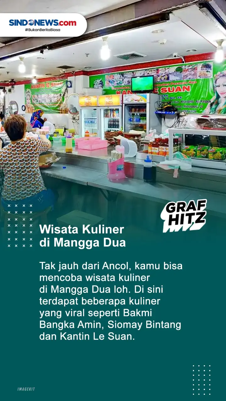 5 Destinasi Wisata Berada...