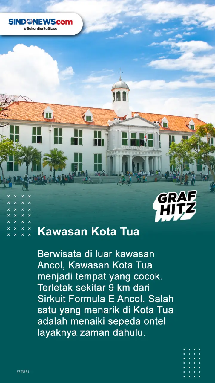 5 Destinasi Wisata Berada...