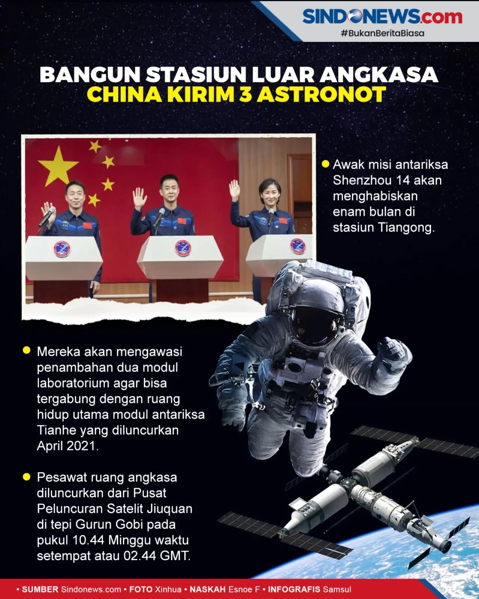 Bangun Stasiun Luar...