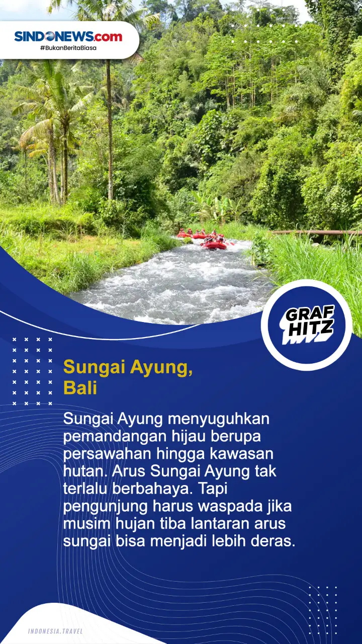 5 Sungai Arus Deras...