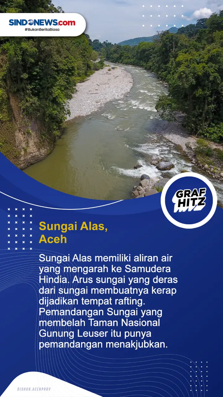 5 Sungai Arus Deras...