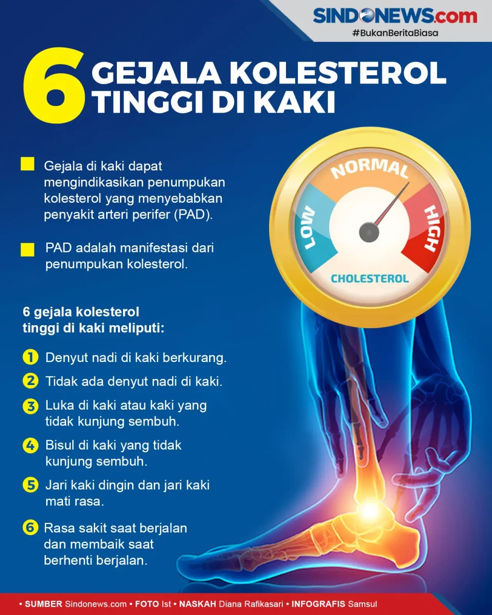 Sering Diabaikan, Awas!...