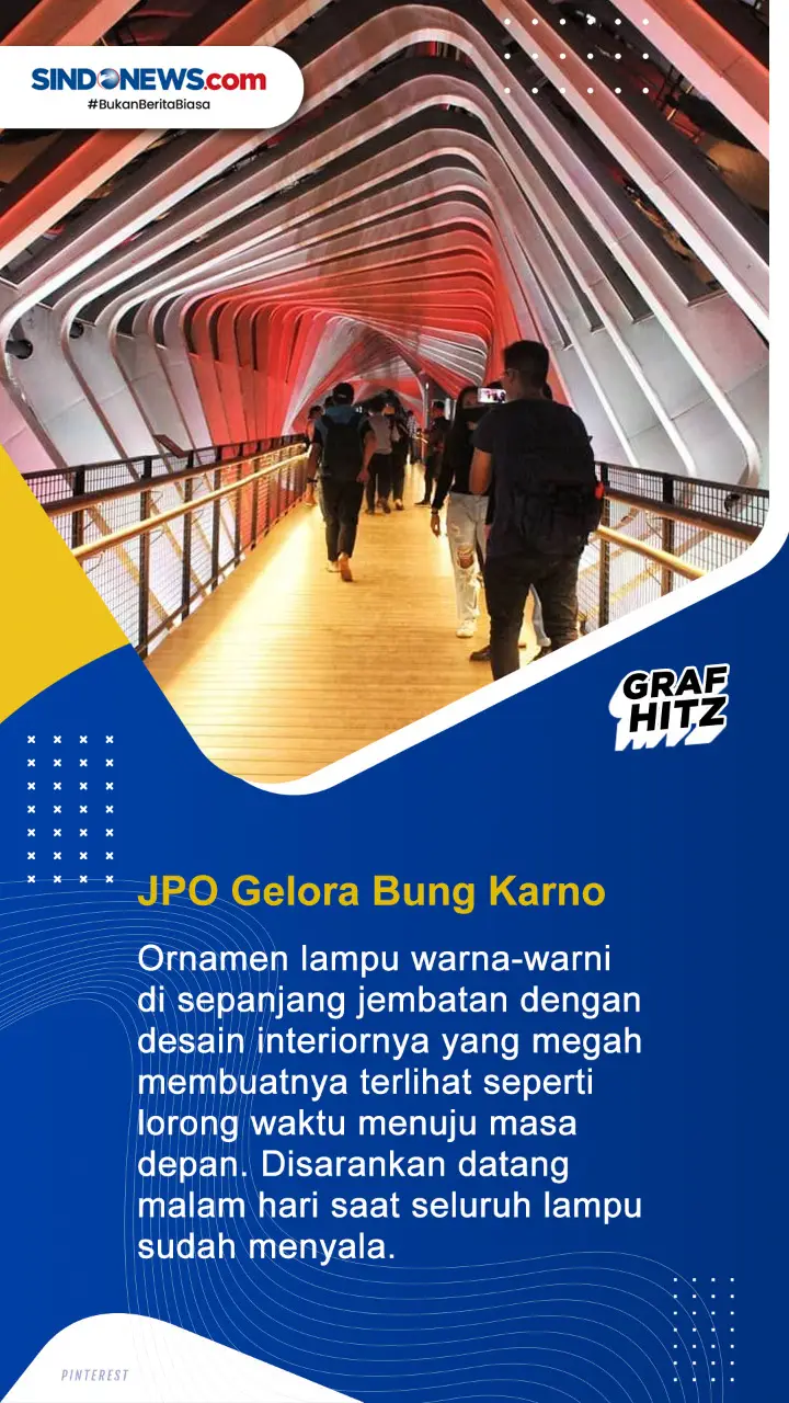 7 Tempat Hunting Foto...