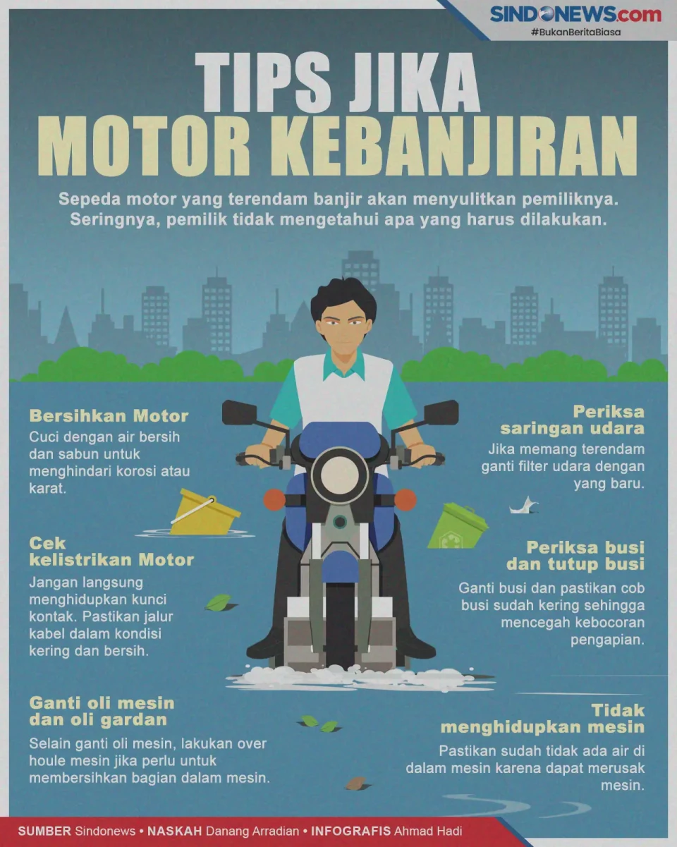 Lakukan 6 Langkah Ini...