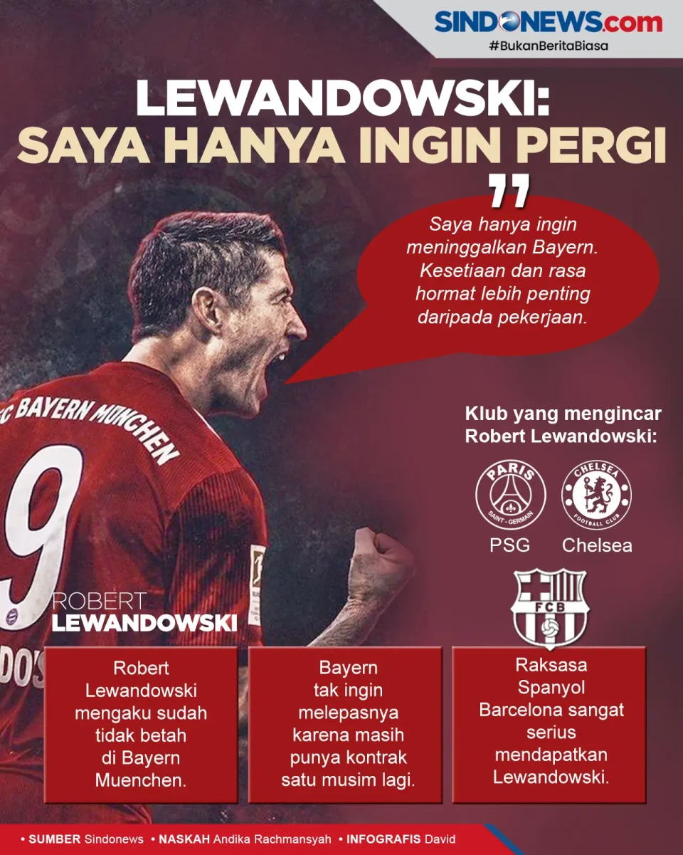 Tak Nyaman di Bayern,...