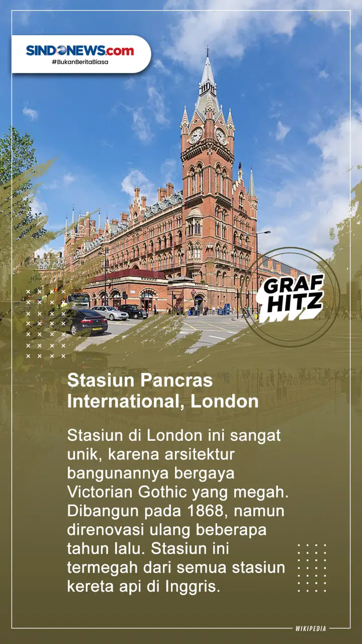 Lima Stasiun Kereta...