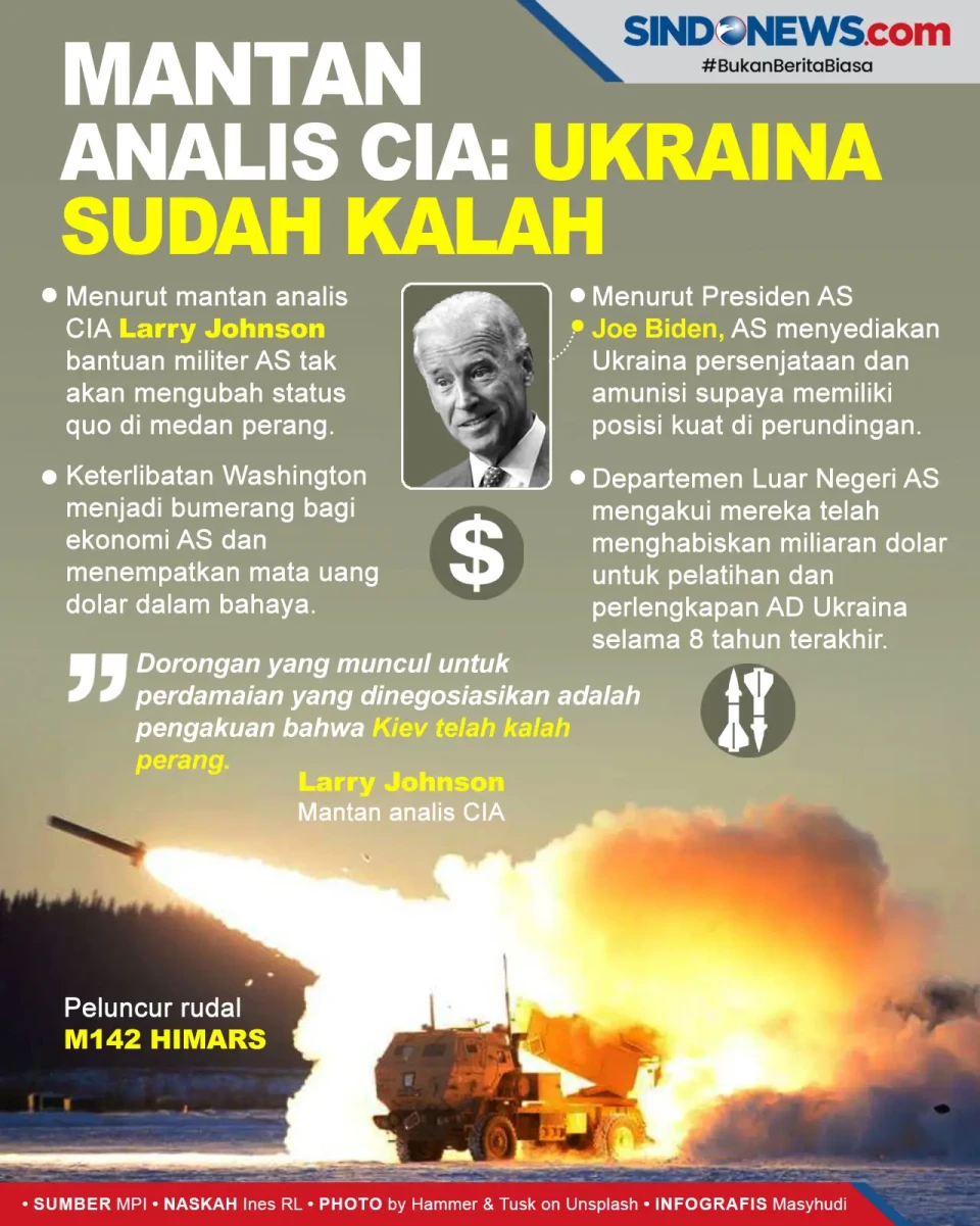 Ukraina Sudah Kalah,...