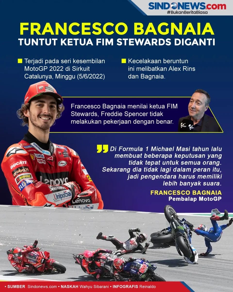 Francesco Bagnaia Tuntut...