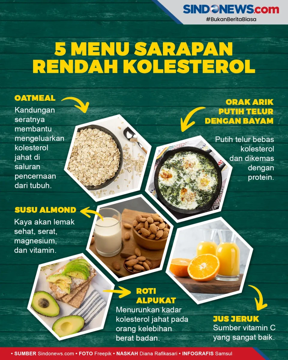 Mudah Dibuat, Ini 5...