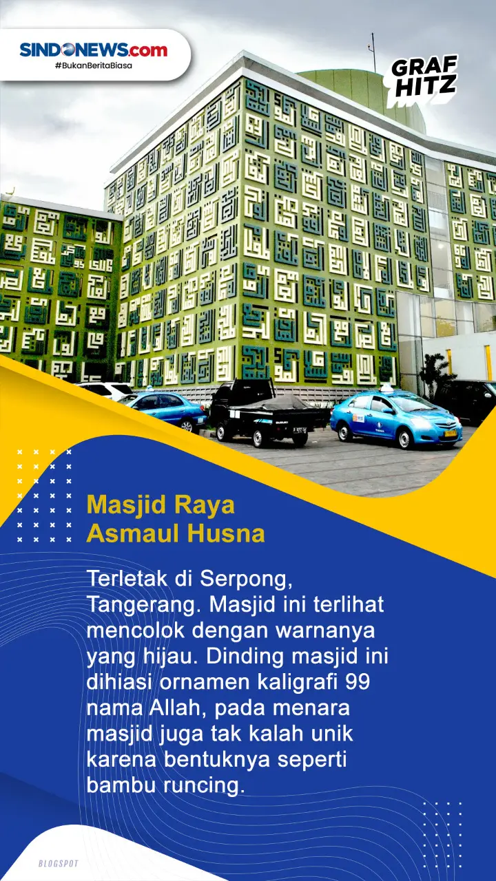 Berikut ini 5 Masjid...