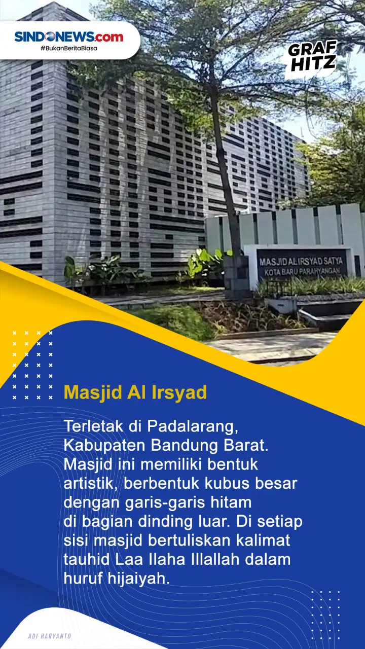 Berikut ini 5 Masjid...