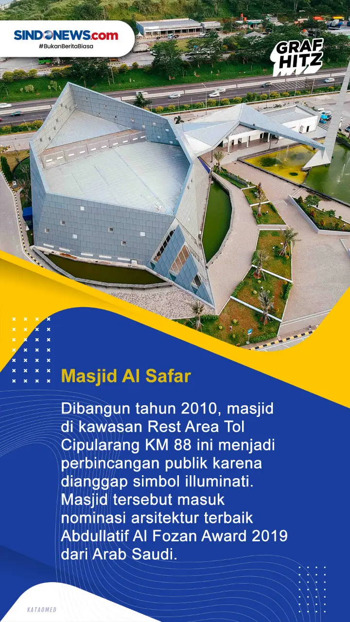 Berikut ini 5 Masjid...