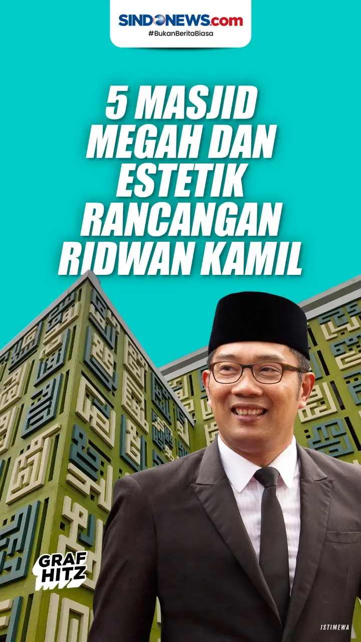 Berikut ini 5 Masjid...