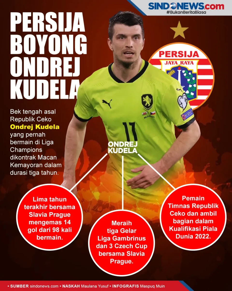 Mantap! Persija Rekrut...