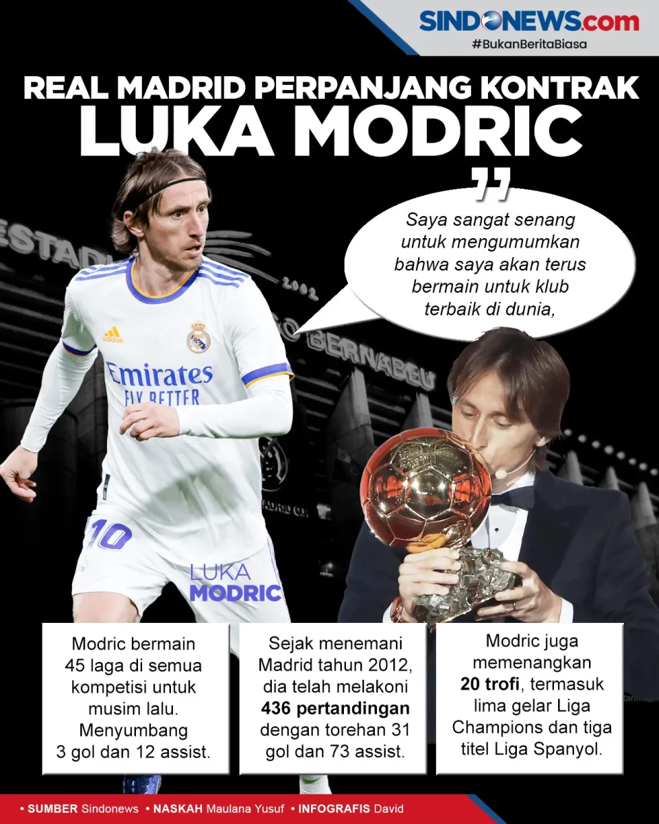 Real Madrid Tambah Masa...