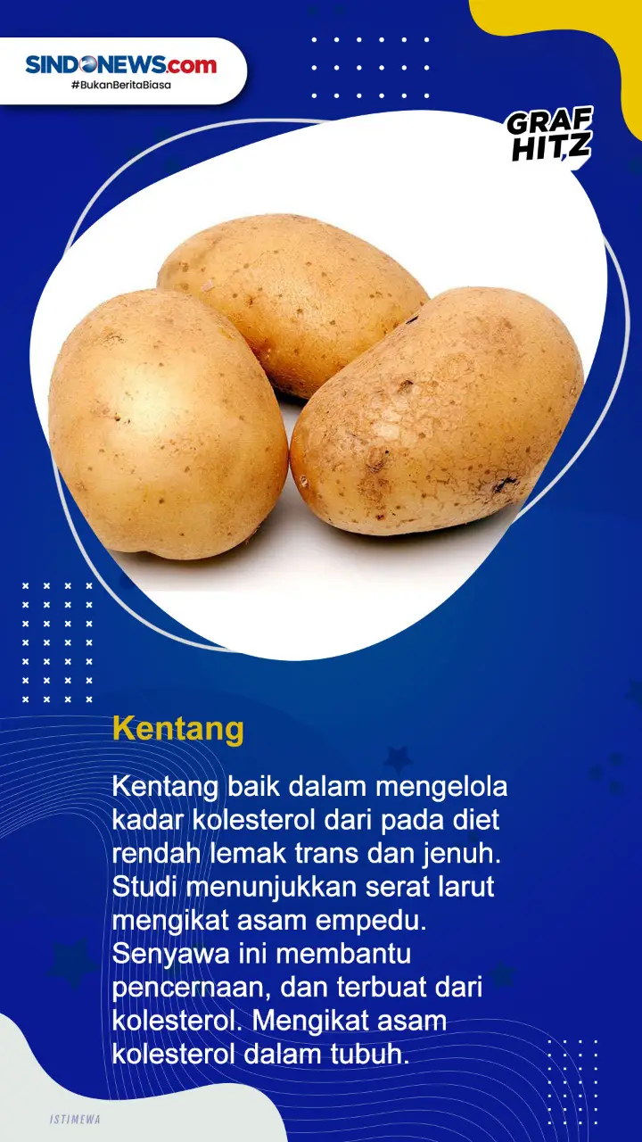Enak Tanpa Digoreng,...