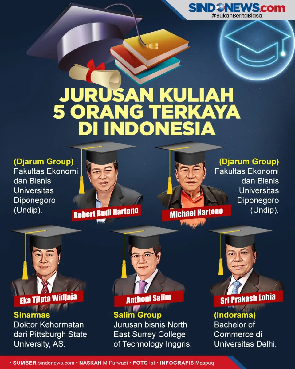Menarik Disimak, Jurusan...