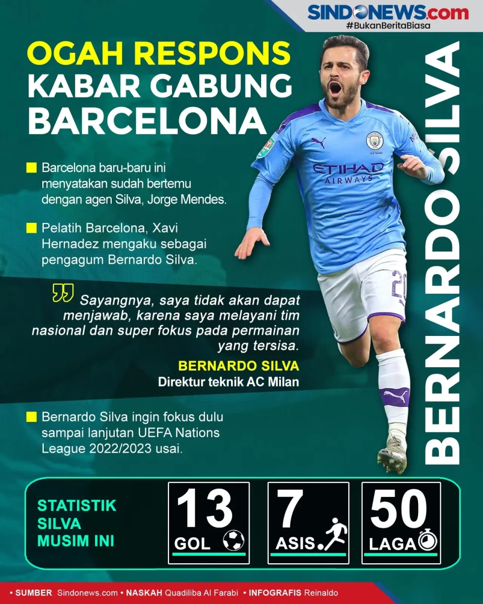 Bernardo Silva Ogah...