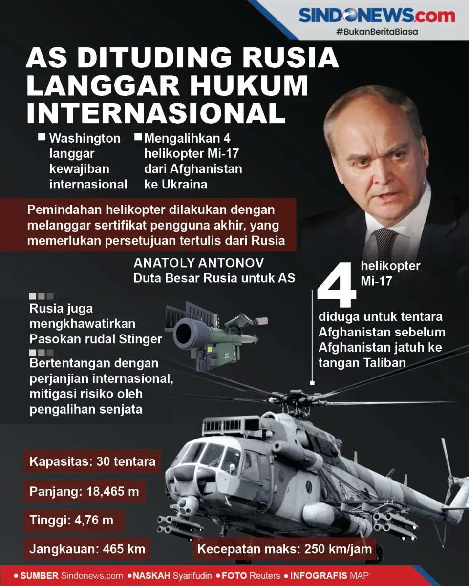 Amerika Serikat Dituding...