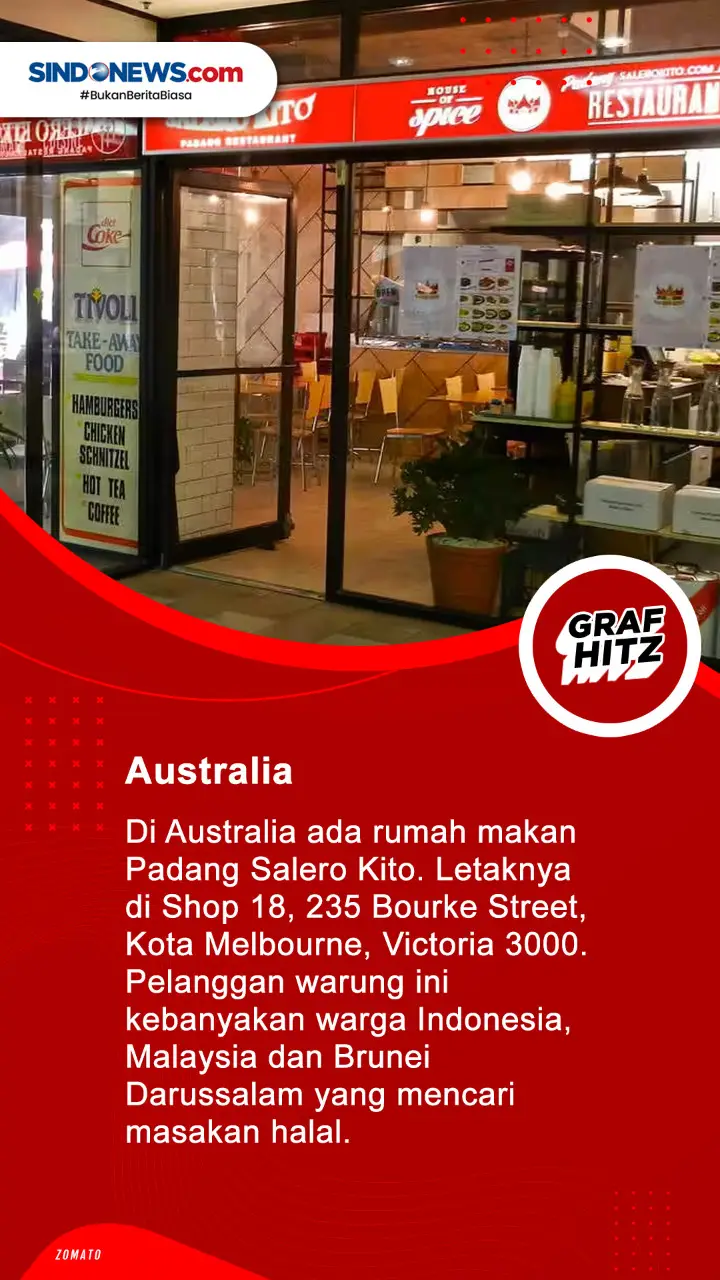 Selain Indonesia, Ini...