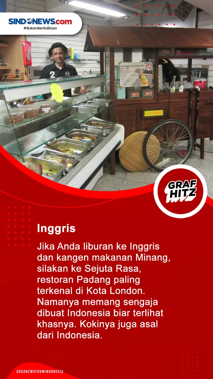 Selain Indonesia, Ini...