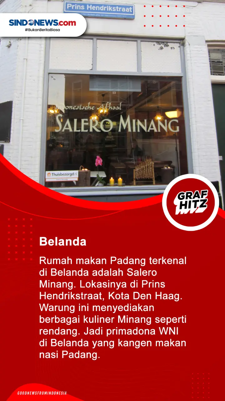 Selain Indonesia, Ini...