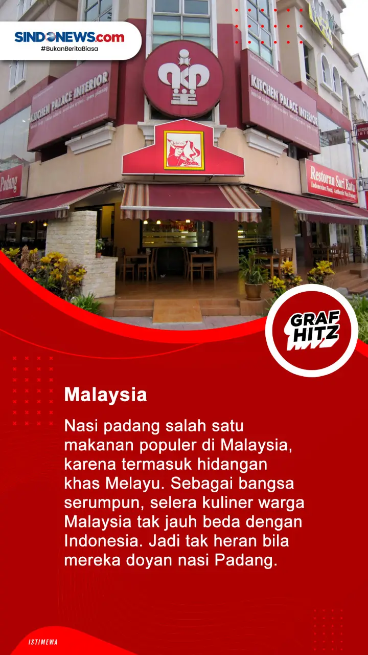 Selain Indonesia, Ini...