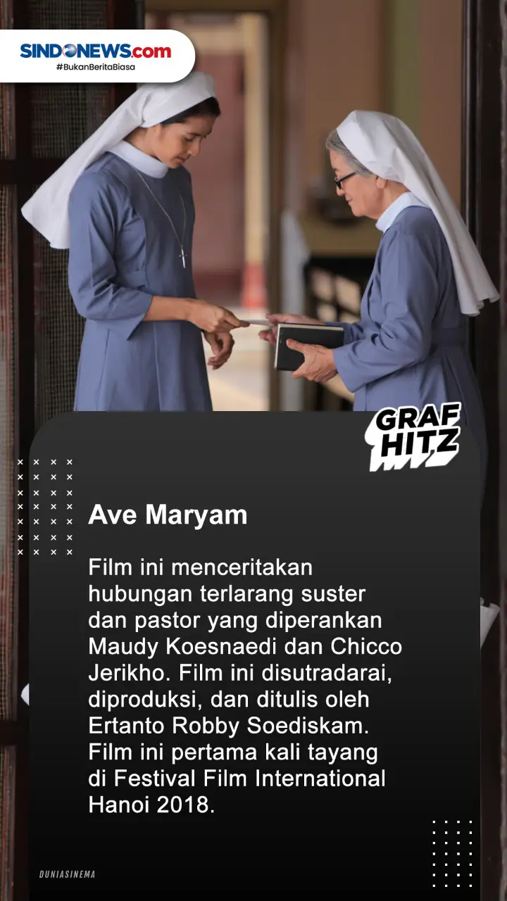 Film Horor hingga Superhero,...