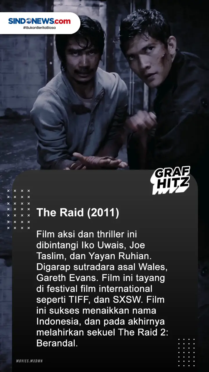 Film Horor hingga Superhero,...