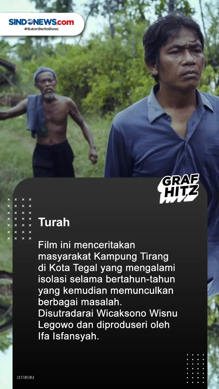 Film Horor hingga Superhero,...