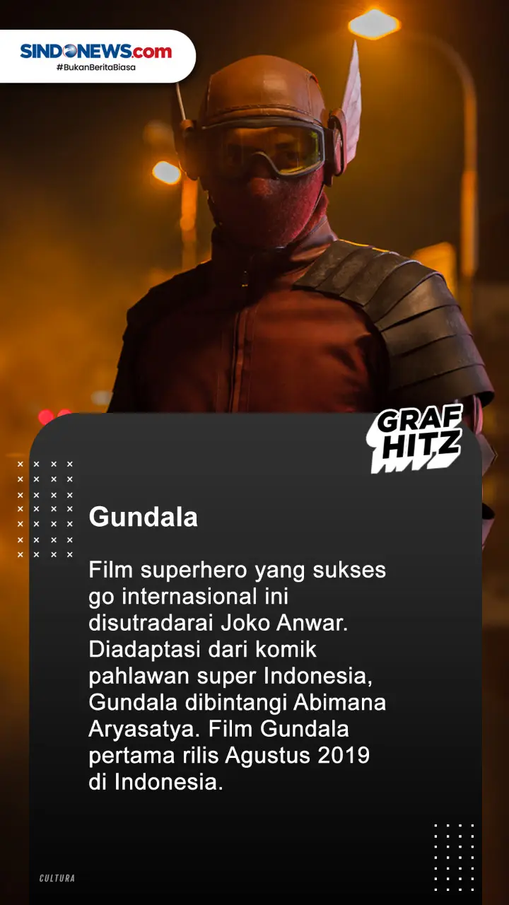 Film Horor hingga Superhero,...