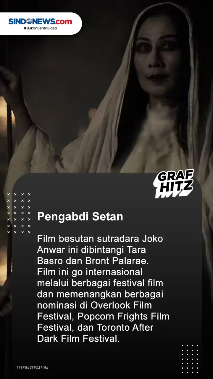 Film Horor hingga Superhero,...