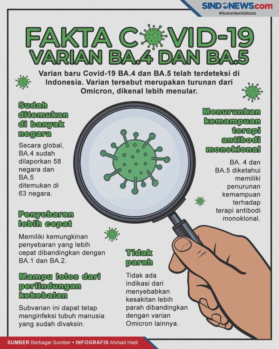 Sudah Ada di Indonesia,...