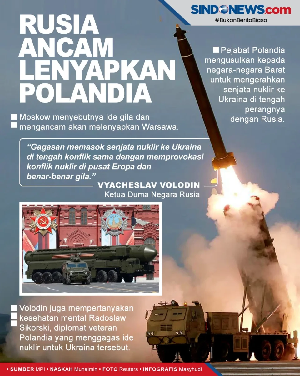 Rusia Ancam Polandia...