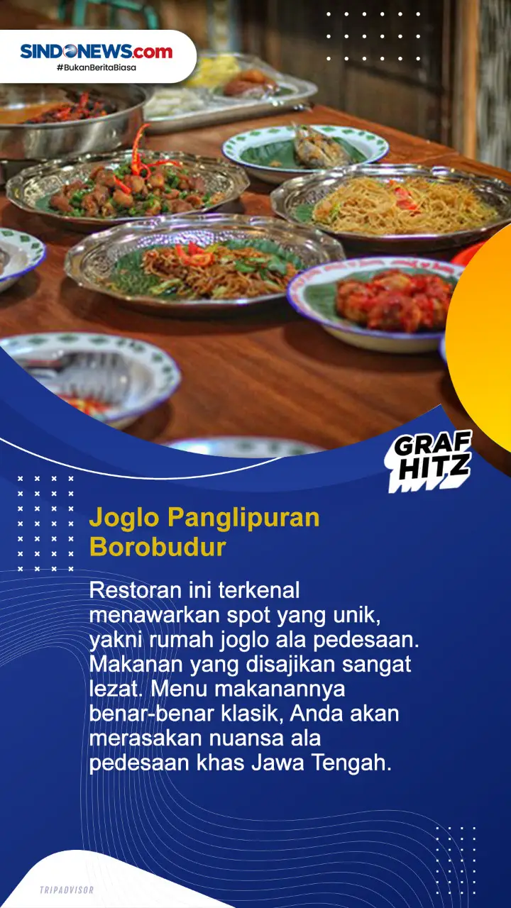 Lima Kuliner Enak di...