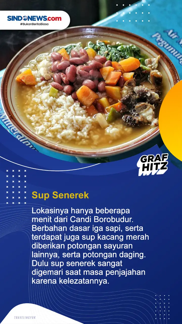 Lima Kuliner Enak di...