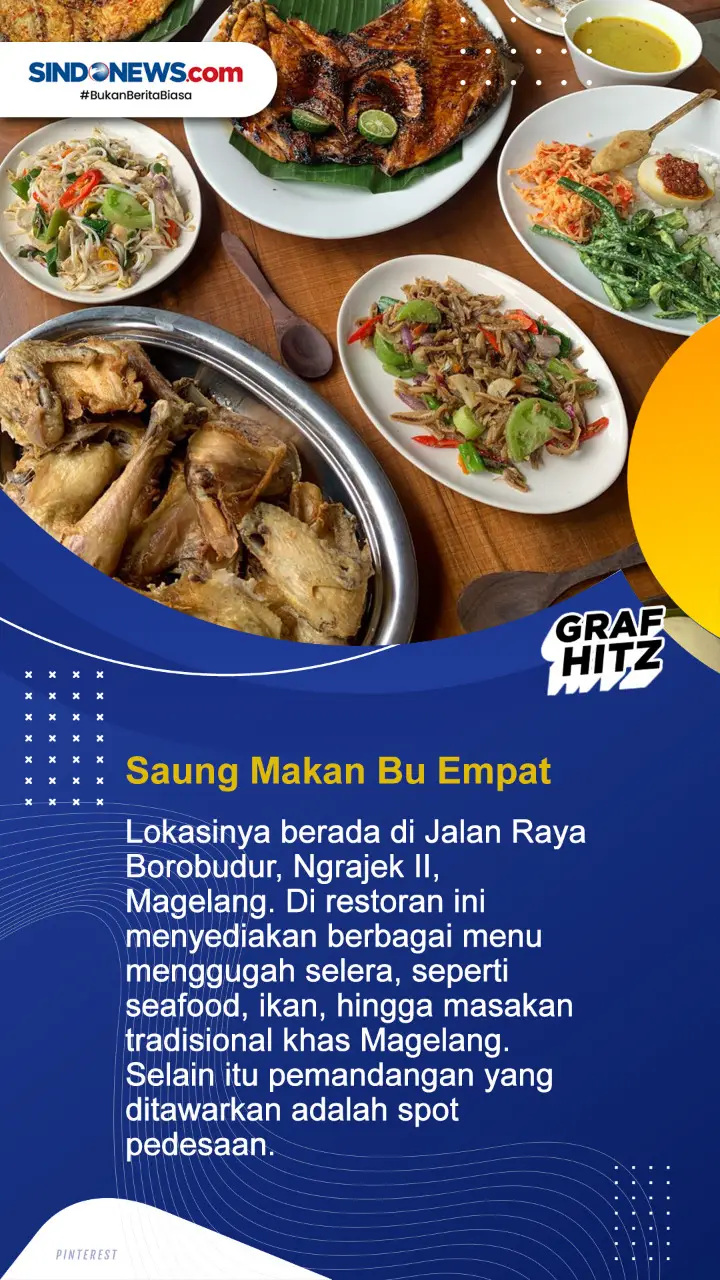 Lima Kuliner Enak di...