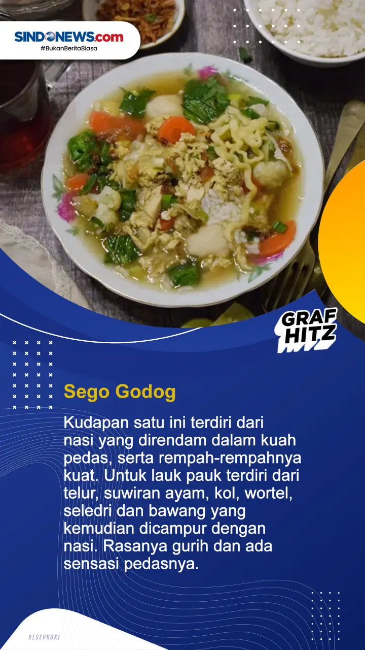 Lima Kuliner Enak di...