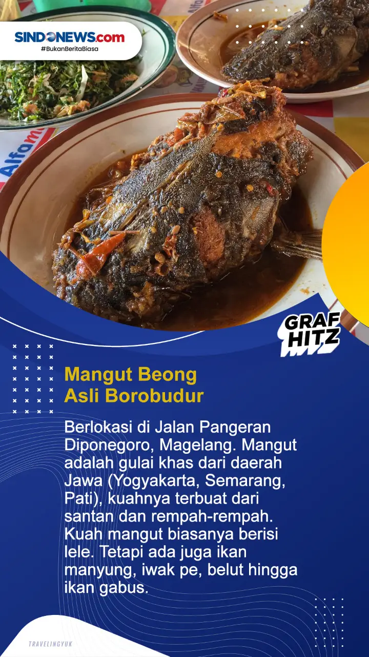 Lima Kuliner Enak di...
