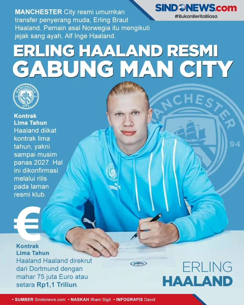 Manchester City Resmi...