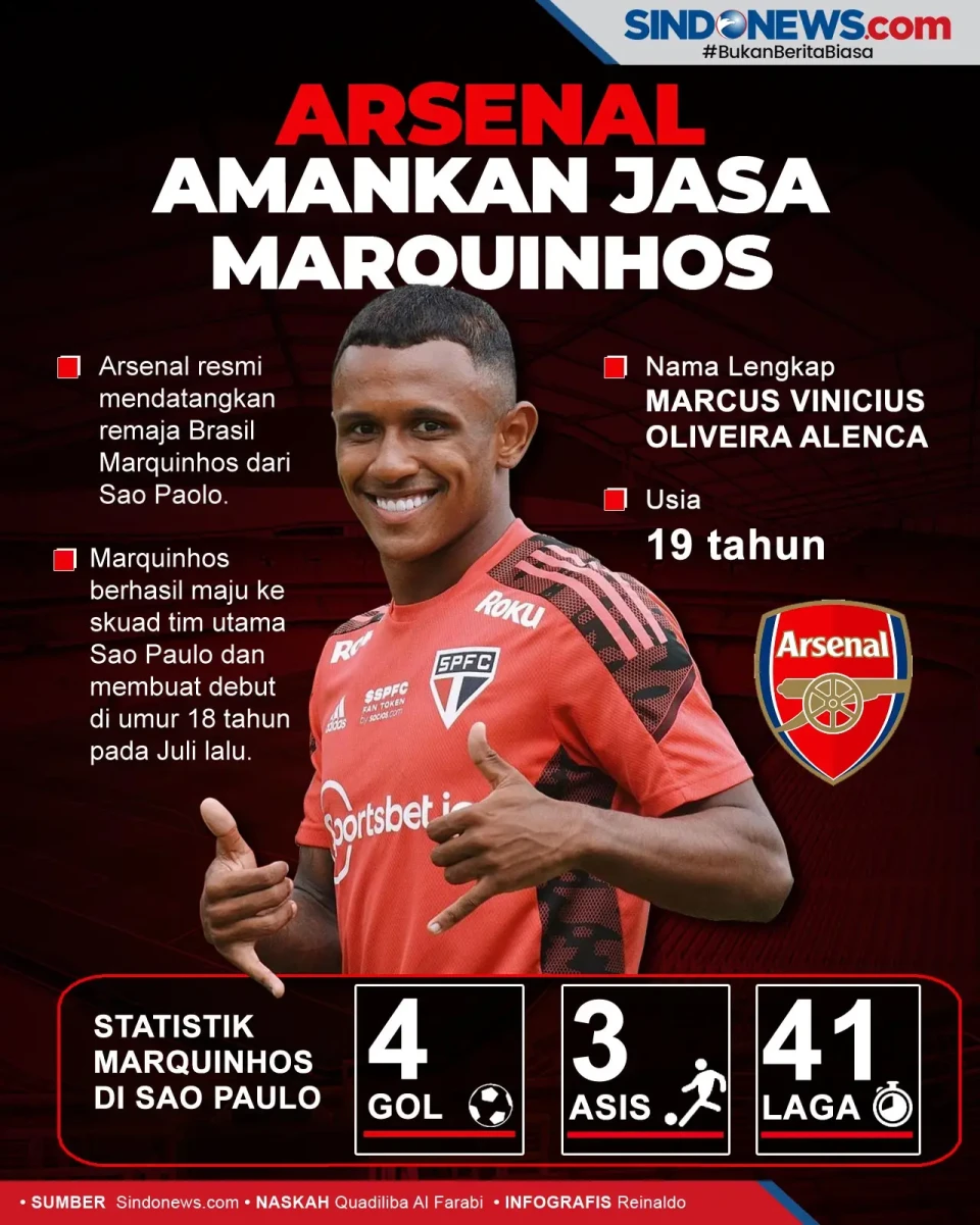 Arsenal Amankan Jasa...
