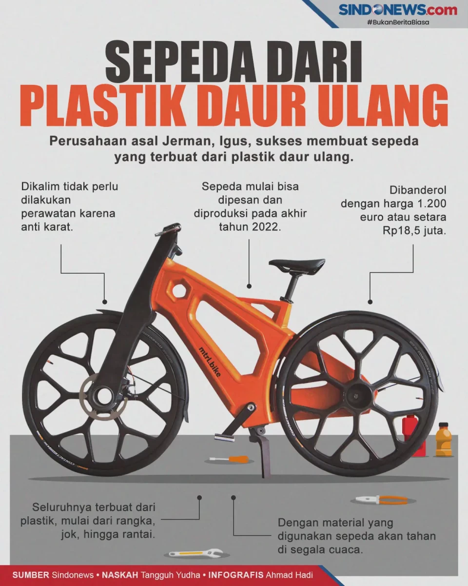 Keren! Sepeda Ini Terbuat...