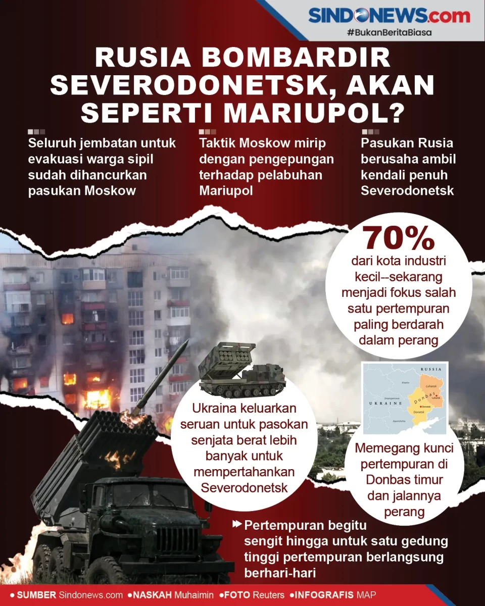 Rusia Bombardir Severodonetsk,...