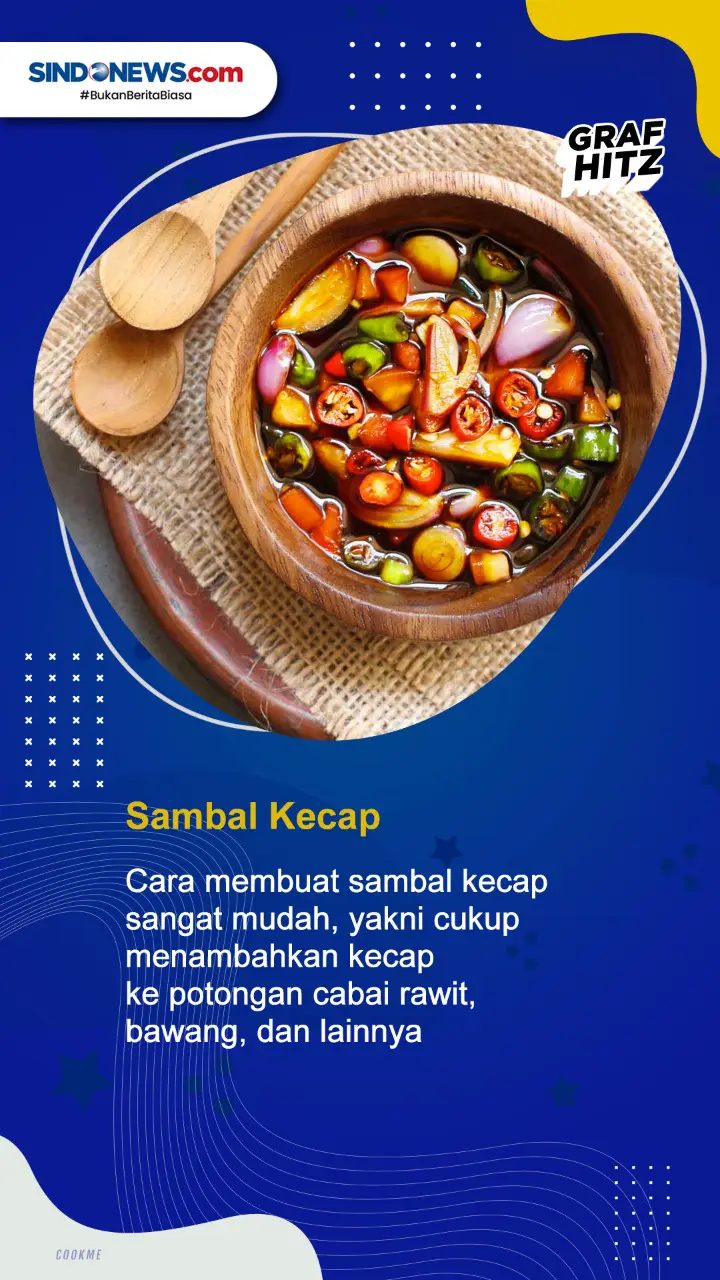5 Jenis Sambal Indonesia...