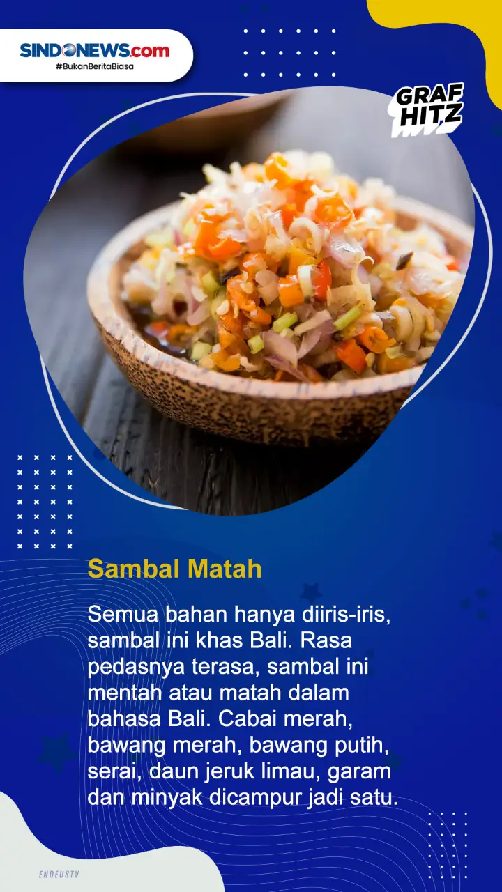 5 Jenis Sambal Indonesia...